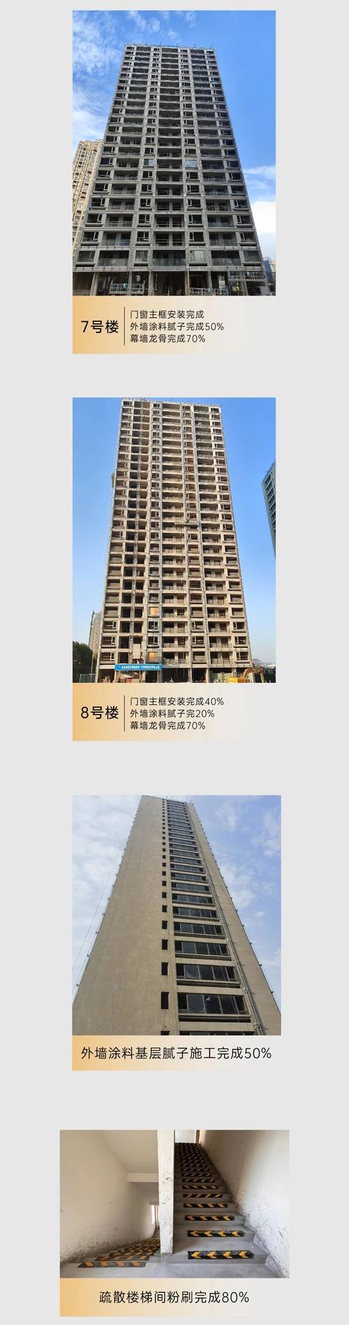 滨江建杭观晖美寓:12月工程进度(2023)